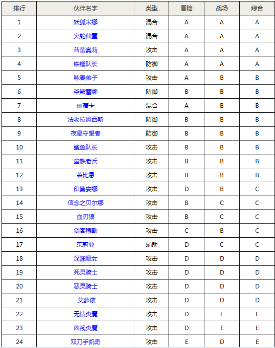 开元旗牌app官网